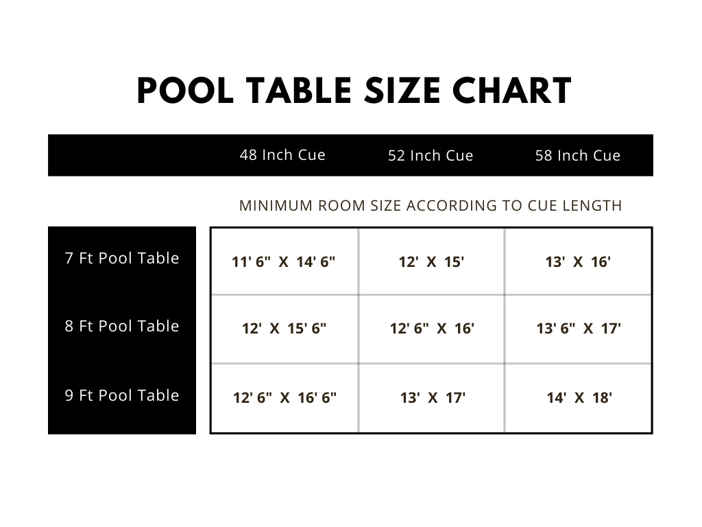 Reference chart showing room dimensions for 7, 8 and 9 foot tables with 48, 52 and 58 inch cues; values are reproduced in the table above.